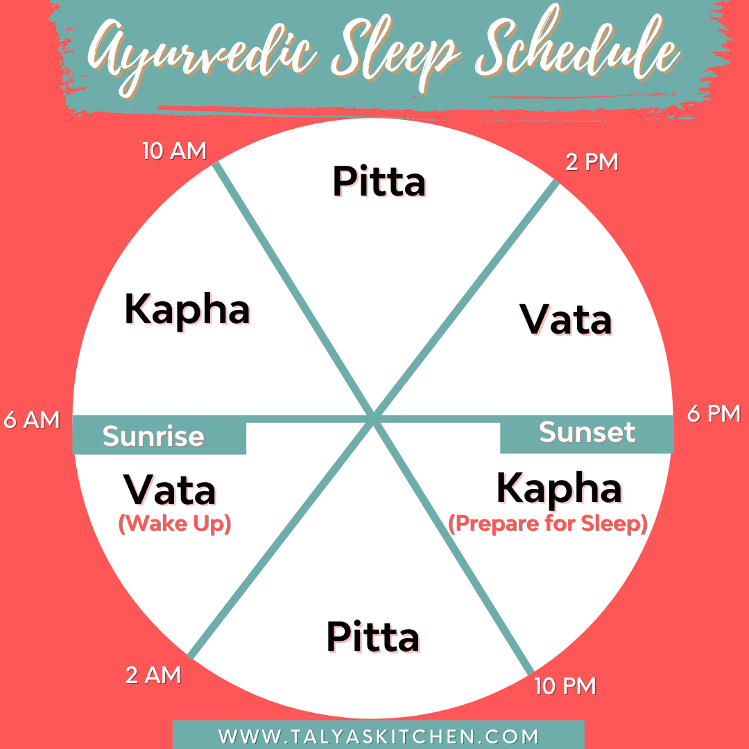 Ayurvedic sleep schedule